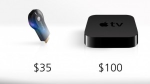 ChromeCast vs Apple TV. 