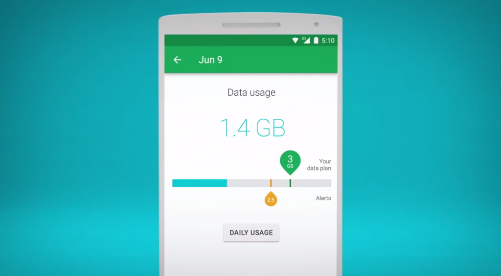 Project Fi Data