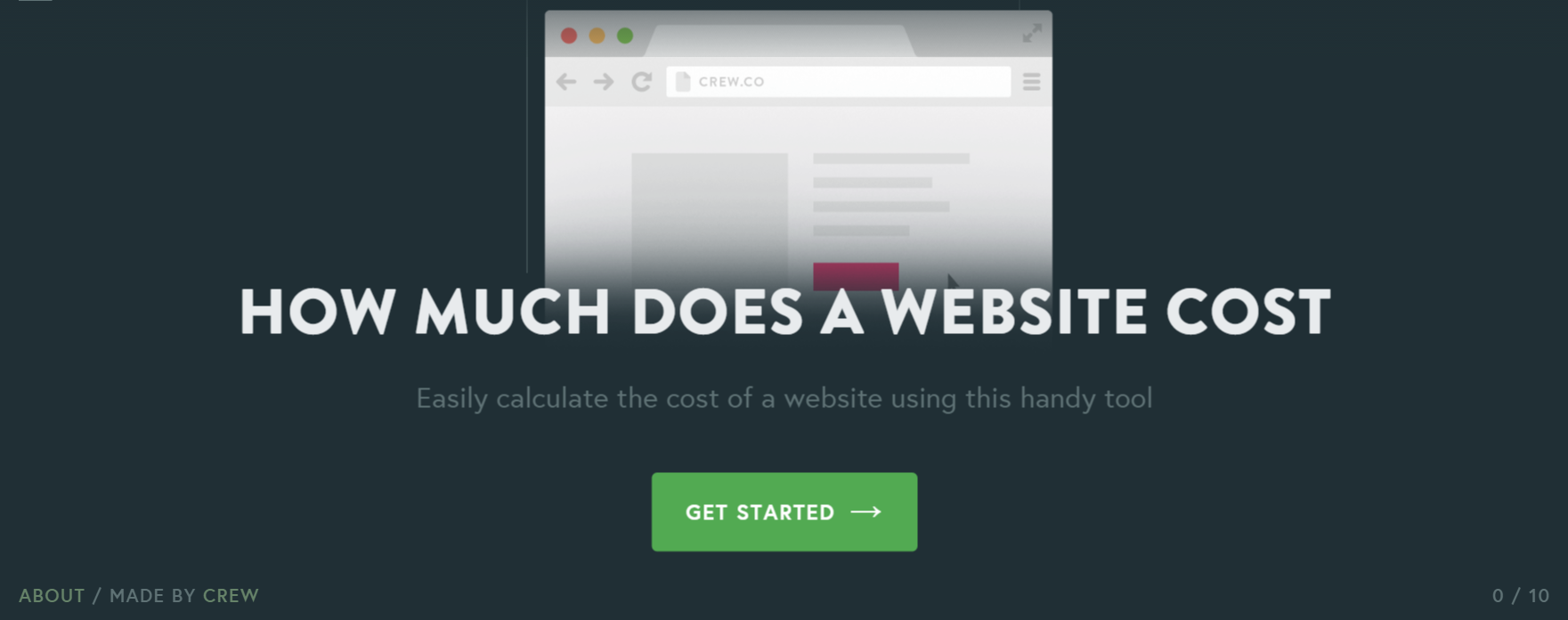 How Much does a website cost