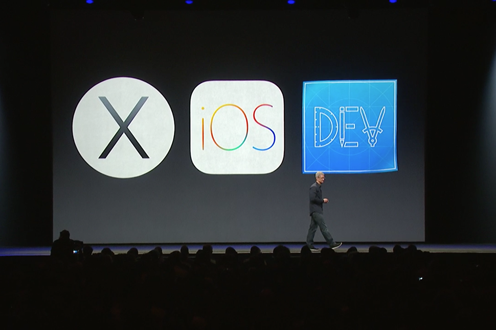 WWDC-2014-Recap