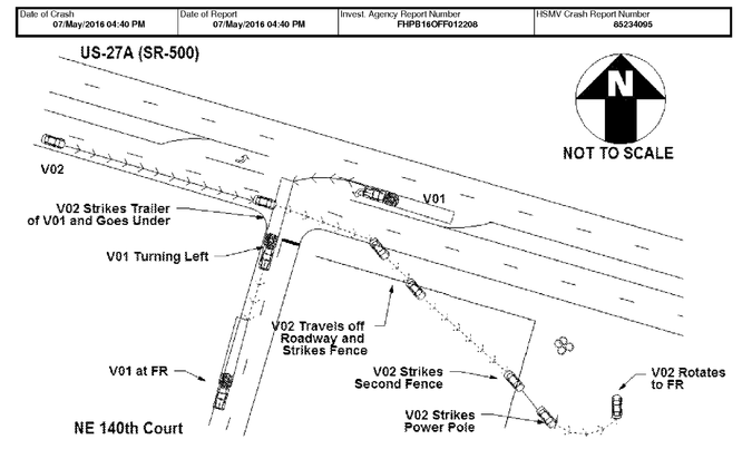 tesla-crash-police-report-diagram-master675