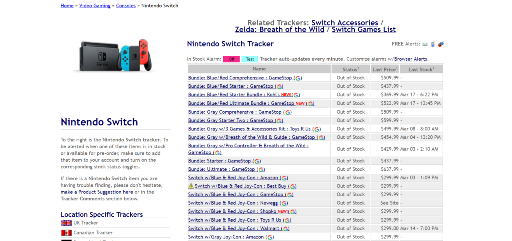 Nintendo Switch Stock Tracking